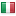 dnv.it server is located in Italy